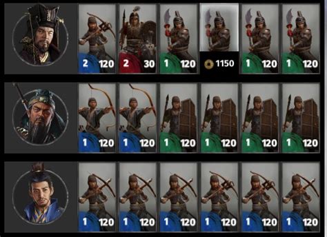 total war three kingdoms entrepreneurs|Steam Community :: Guide :: Three Kingdoms: Income guide.